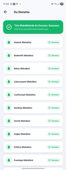 Mahalle bazlı su durumu